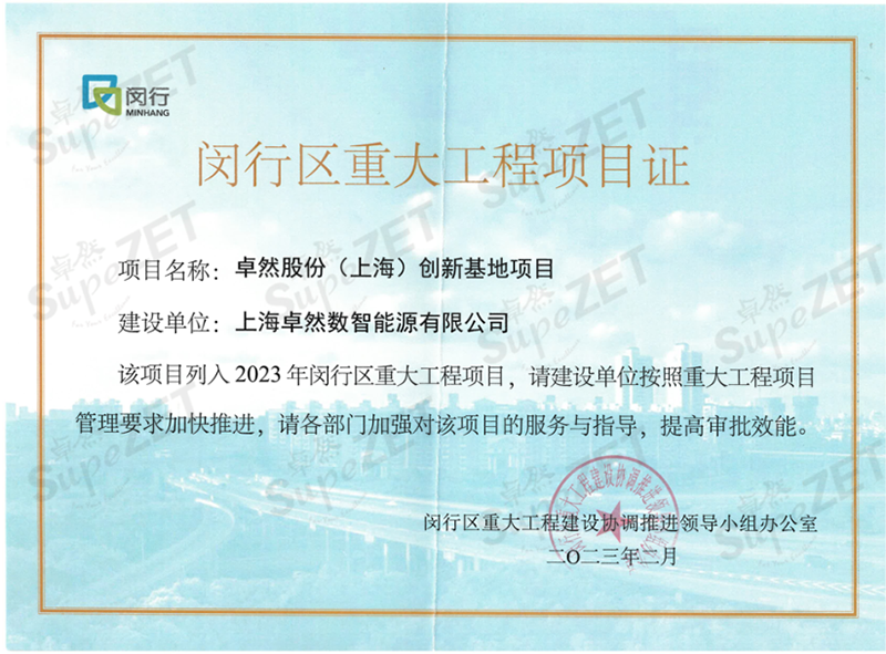 共建未来丨维多利亚老品牌vic股份（上海）立异基地亮相“2023年闵行区重大工程项目开工仪式”主会。。。。