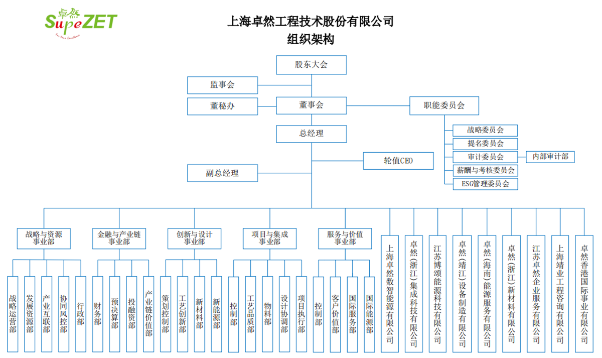维多利亚老品牌vic(集团)官方网站