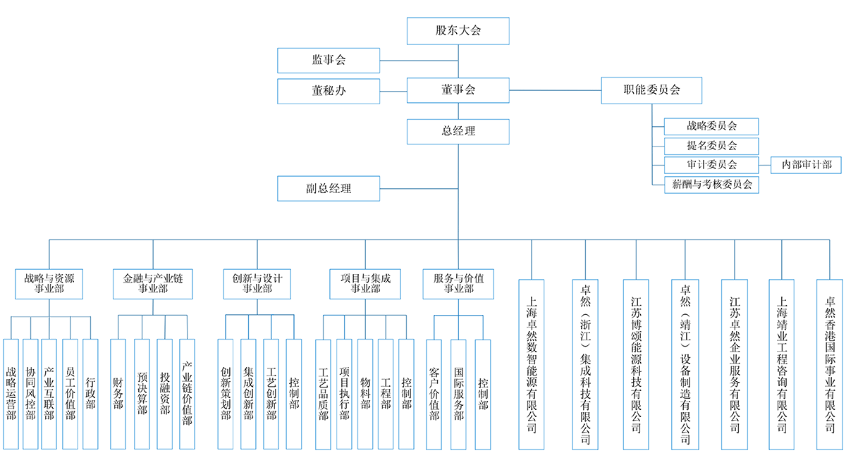 维多利亚老品牌vic(集团)官方网站